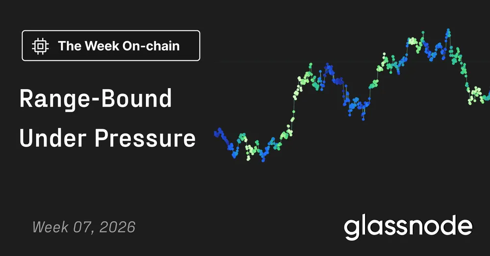 Range-Bound Under Pressure