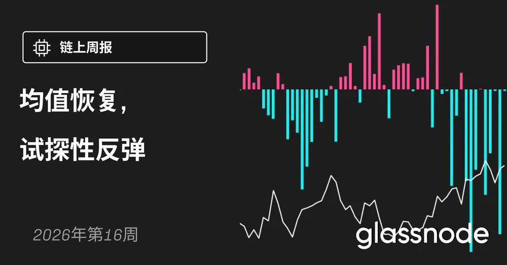 均值恢复,试探性反弹