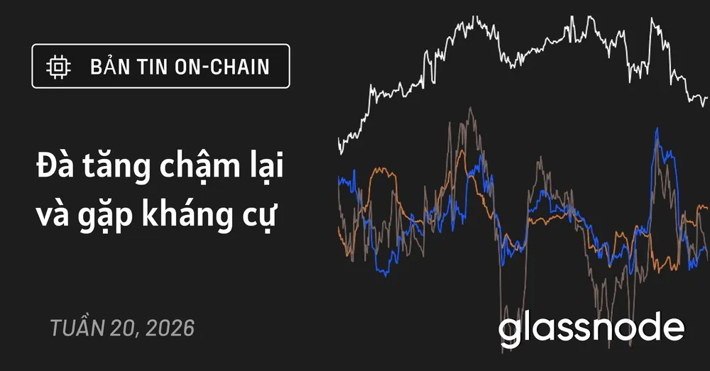 Đà tăng chậm lại và gặp kháng cự.