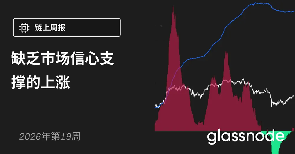 缺乏市场信心支撑的反弹