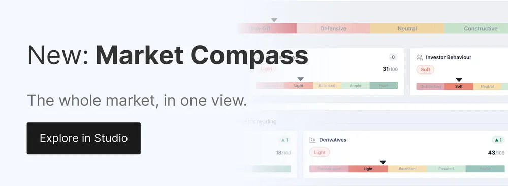 Market Compass: The Dollar Does the Lifting