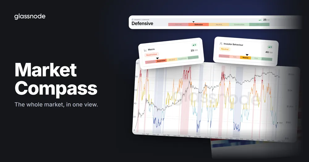 Market Compass: The Dollar Does the Lifting