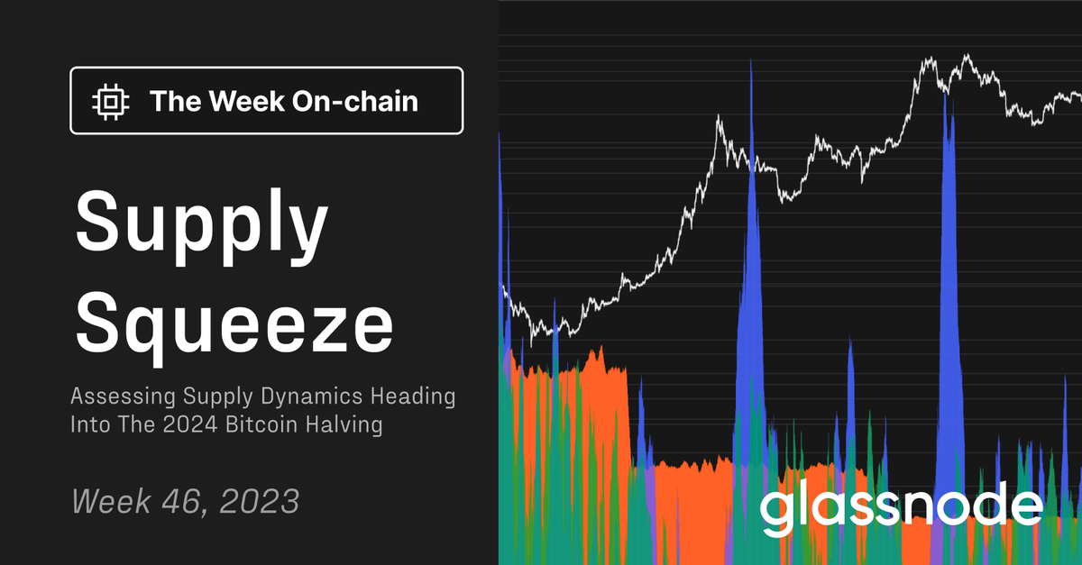 insights.glassnode.com