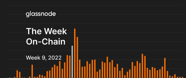 All-Time-High Buyers Capitulate