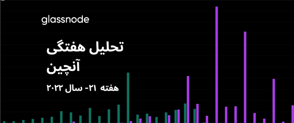 کاهش بازدهی در بازار خرسی