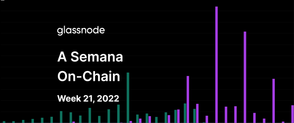 Um Urso de Retornos Decrescentes