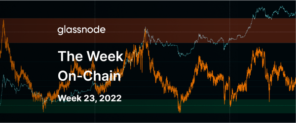 Miner Incomes Under Stress