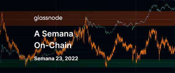 Lucro dos Mineradores sob Estresse