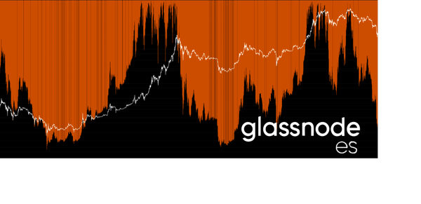 Un Mercado Bajista de Proporciones Históricas