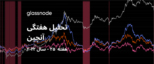 سقوط دومینو ها: فاز تسلیم، بازار را فرا گرفته  است
