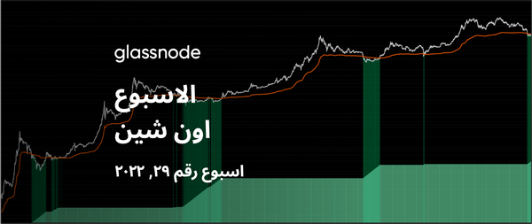 التداول بسعر أدنى من السعر المحقق