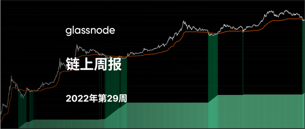 在实现价格之下交易