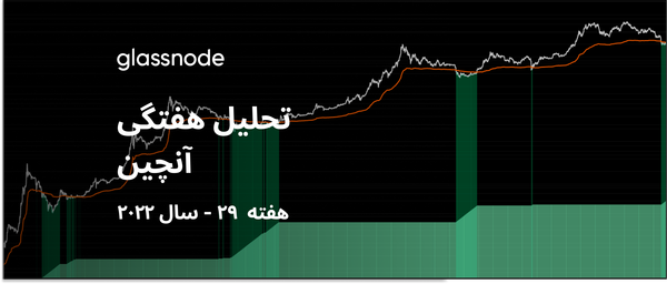 بازار، زیر قیمت خرید سرمایه گذاران