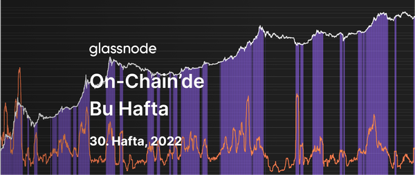 Kesişimler ile İnanç