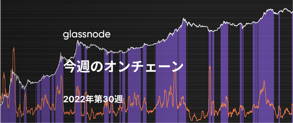 オシレーター指標の合致点から得た確信