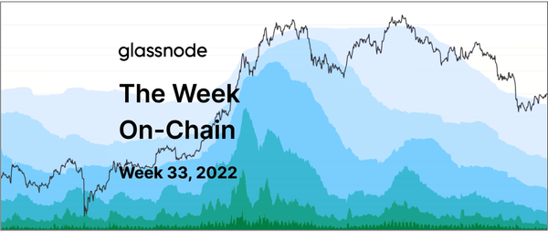 Το Γάντι της Ωριμότητας Νομισμάτων