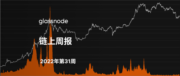 熊市反弹的开始？