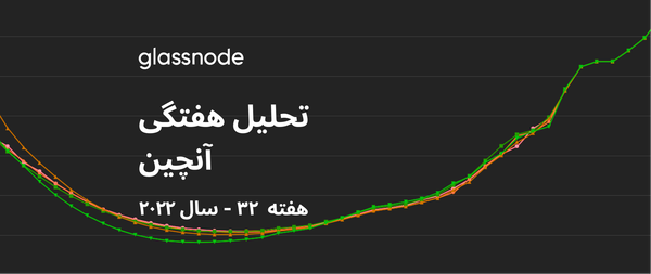 شرط بندی معامله‌گران روی Merge اتریوم