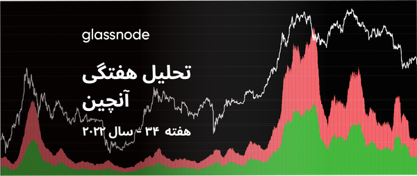 سراب بازار خرسی