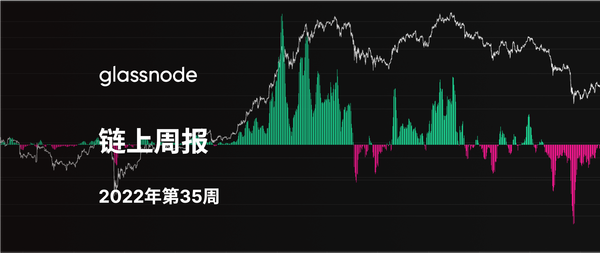 比特币勉强支撑