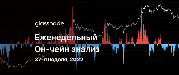 Ралли от минимумов медвежьего рынка