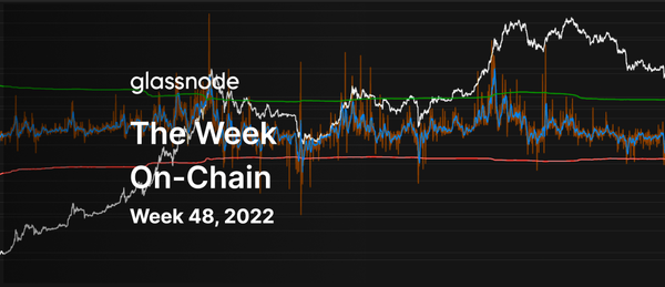 The Character of Capitulation