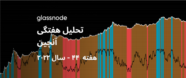 کف قیمتی چگونه استحکام می‌یابد؟