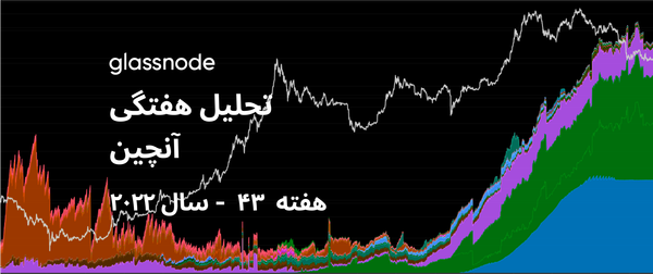 سناریو صعودی و نزولی بیتکوین