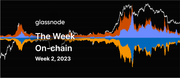 Κοιμισμένη Μεταβλητότητα