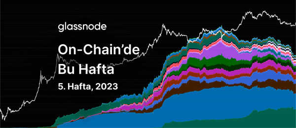Short Tasfiyeleri ve Spot Talebi