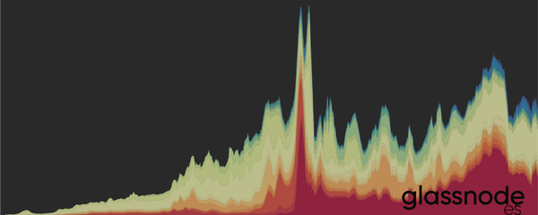 Exchanges de Camino a la Adopción: Pioneros, Rezagados y Negados
