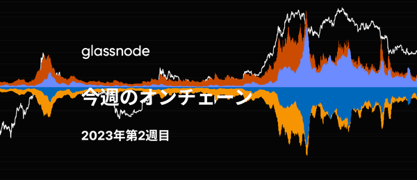 休眠するボラティリティ