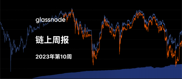 市场未能跨越成本基础