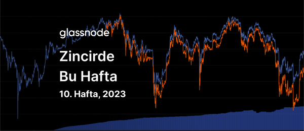 Maliyet Seviyesinden Red