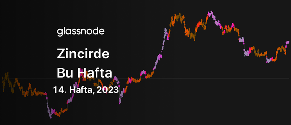 Binance'te Stabilcoin Değişimi