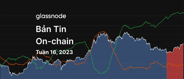 Thị Trường Gấu Đã Kết Thúc?