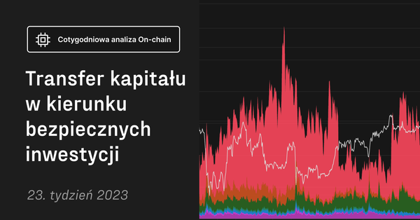 Transfer kapitału w kierunku bezpiecznych inwestycji