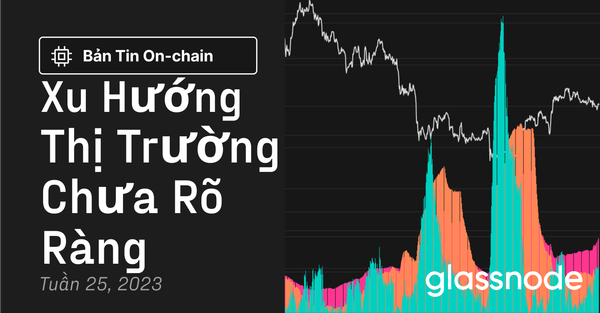 Xu Hướng Thị Trường Chưa Rõ Ràng