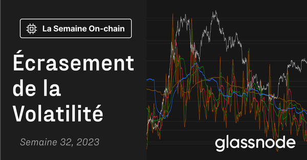 Écrasement de la Volatilité