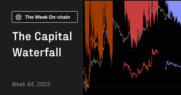 The Capital Waterfall