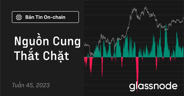 Nguồn Cung Thắt Chặt