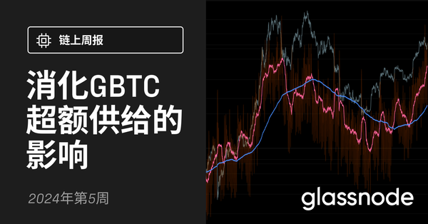 消化GBTC超额供给的影响