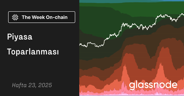 Piyasa Toparlanması