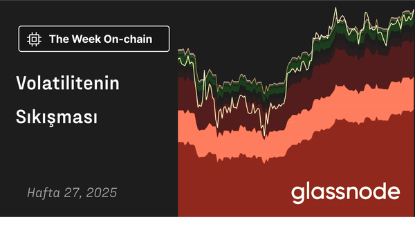 Volatilitenin Sıkışması