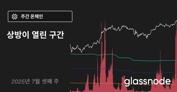 The Week On-chain W28