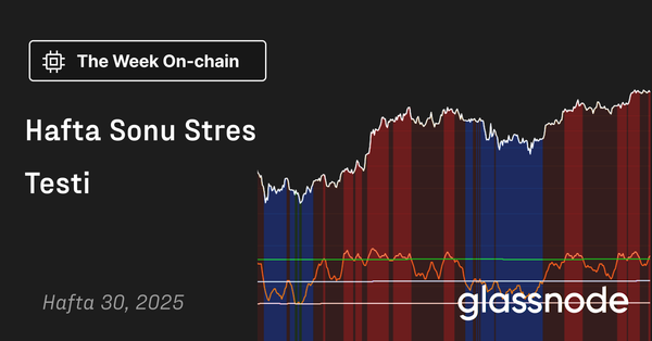 Hafta Sonu Stres Testi