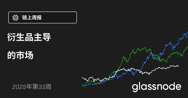 衍生品主导的市场