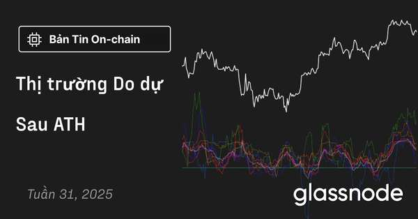 Thị trường Do dự Sau ATH