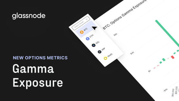 Introducing: Taker-Flow-Based Gamma Exposure