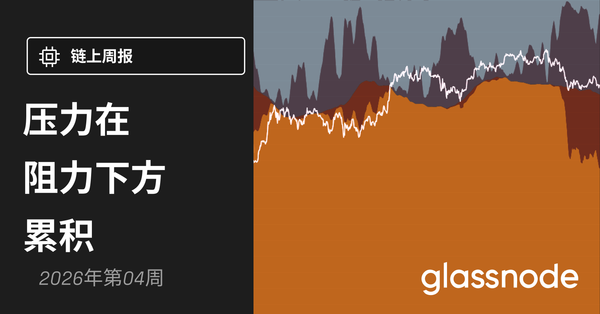 压力在阻力下方累积